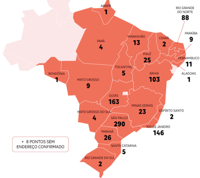 941 postos de combustíveis estão sob domínio de facções, 13 no MA