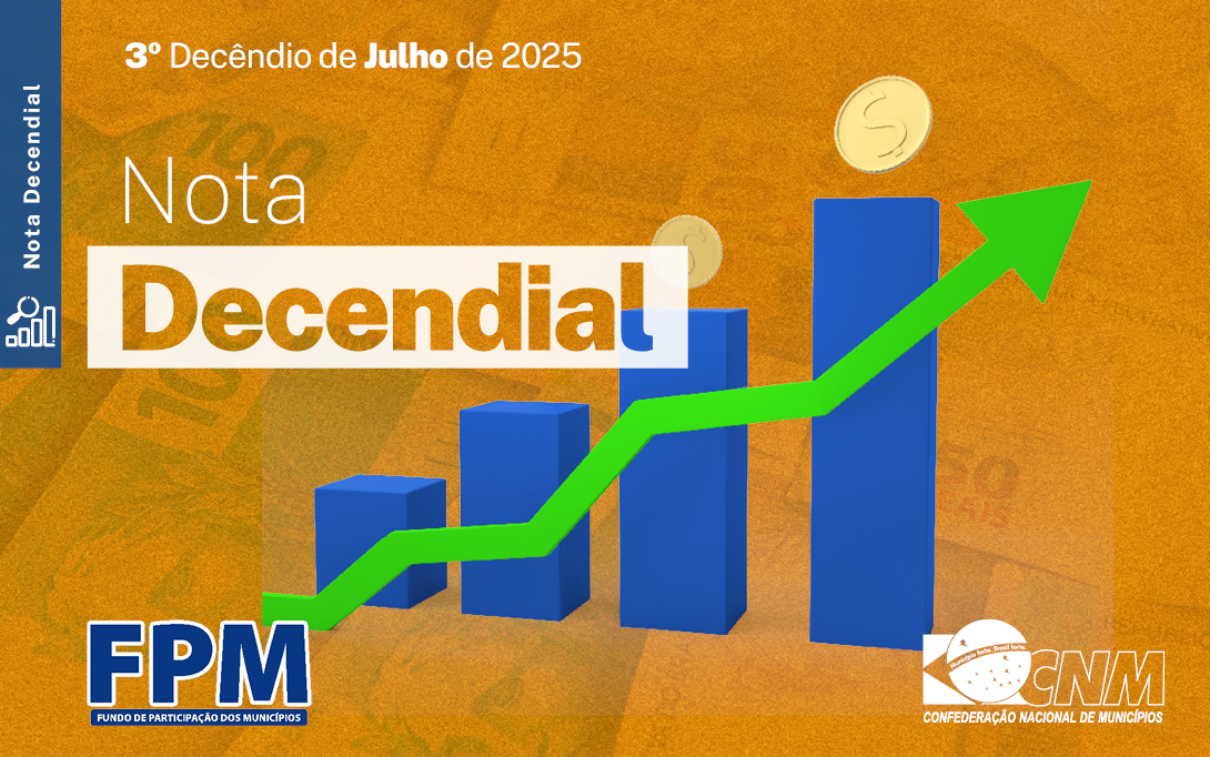 Municípios recebem 3º decêndio do FPM nesta quarta-feira (30); confira os valores