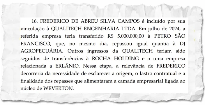 Fred Campos comprou e arrendou postos de combustível da filha de Weverton e acabou sendo alvo de André Mendonça 